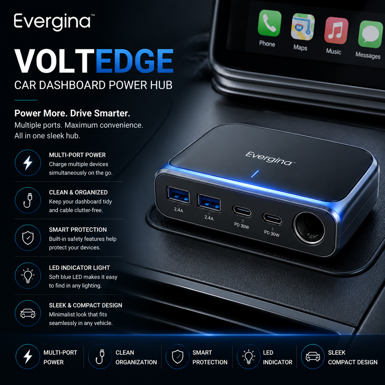 Evergina™ VoltEdge Car Dashboard Power Hub